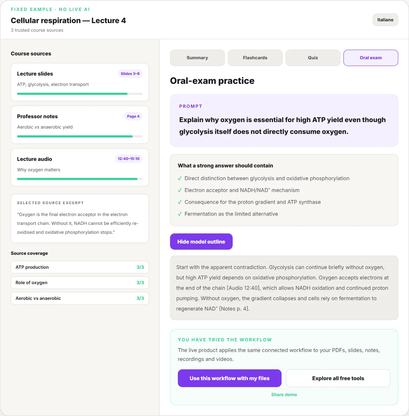 Memoniq oral-exam practice in a sample notebook: the prompt asks why oxygen is essential for high ATP yield, followed by four points a strong answer should contain and a revealed model outline with source references to the lecture audio and notes