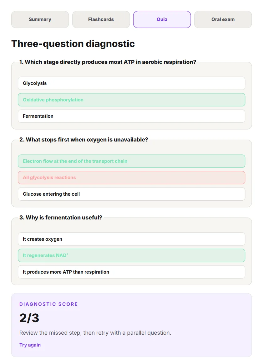 Three-question diagnostic quiz on cellular respiration after checking answers: two answers marked correct in green, one wrong answer in red, and a diagnostic score of 2/3 with the advice to review the missed step and retry with a parallel question