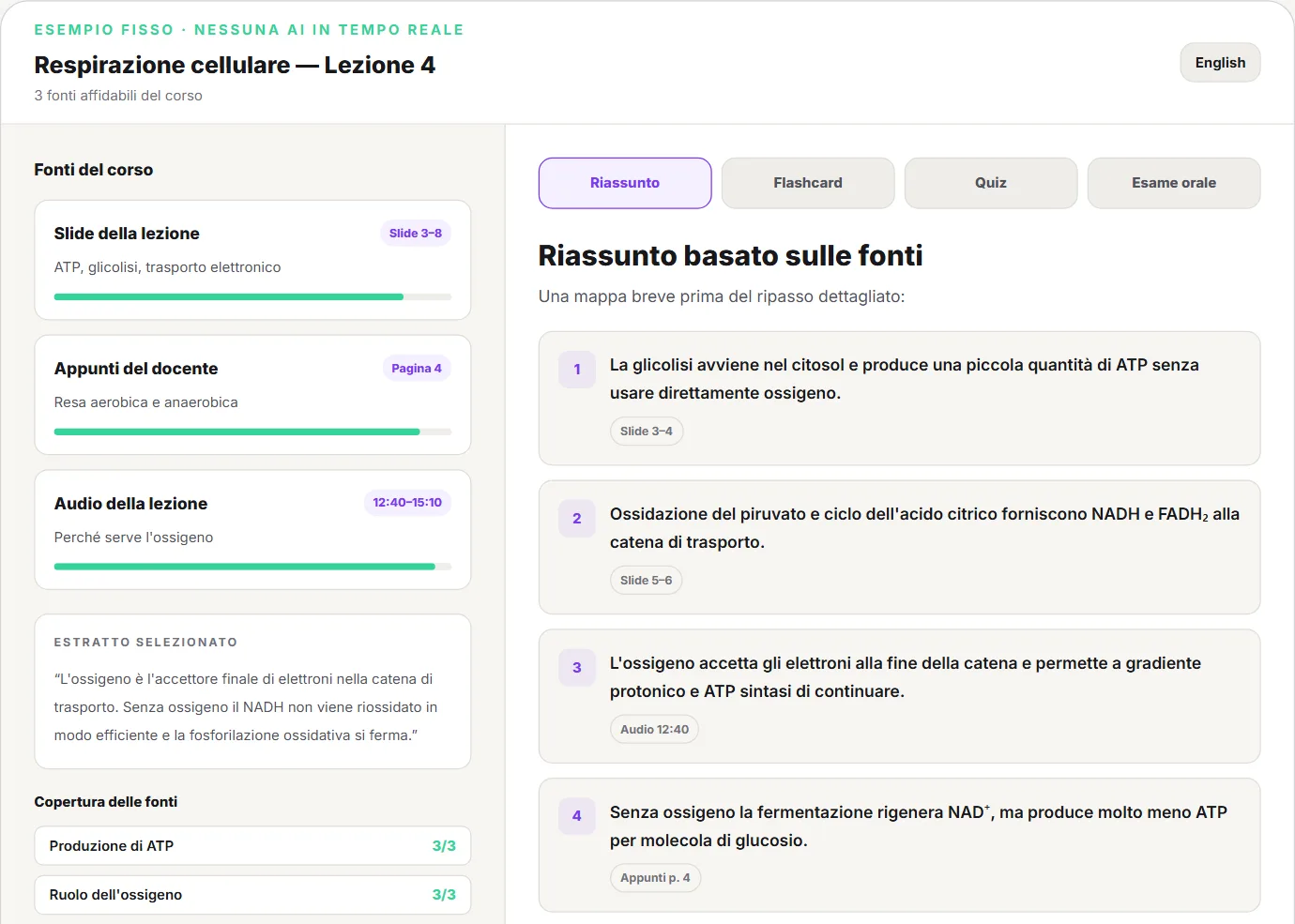 Schermata della demo di Memoniq con un riassunto sulla respirazione cellulare: a sinistra le fonti del corso (slide, appunti del docente, audio della lezione), a destra quattro punti numerati, ciascuno con un'etichetta che indica la fonte, per esempio Slide 3-4, Audio 12:40 o Appunti p. 4